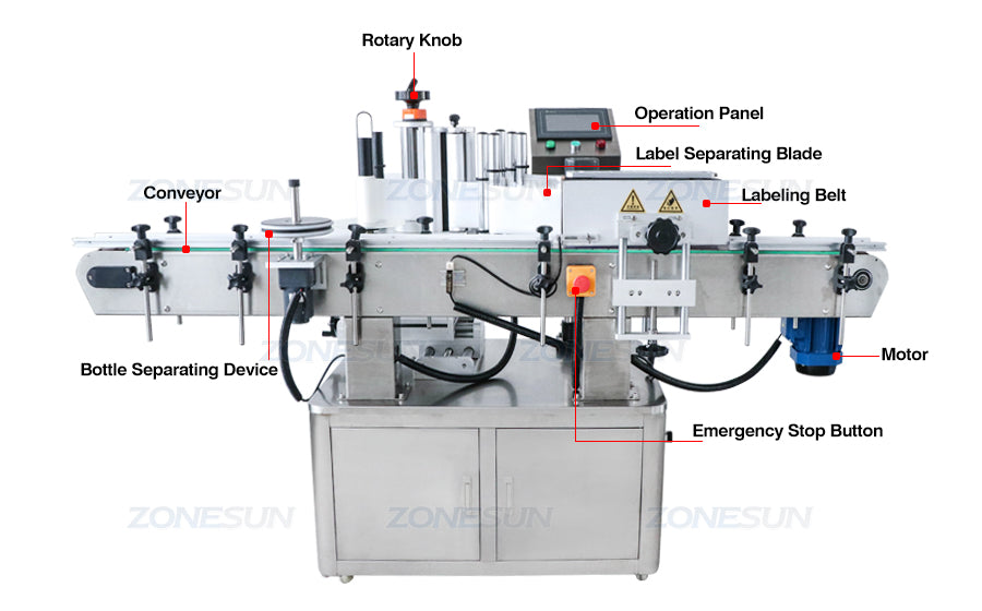 Automatic Round Bottle Labeling Machine