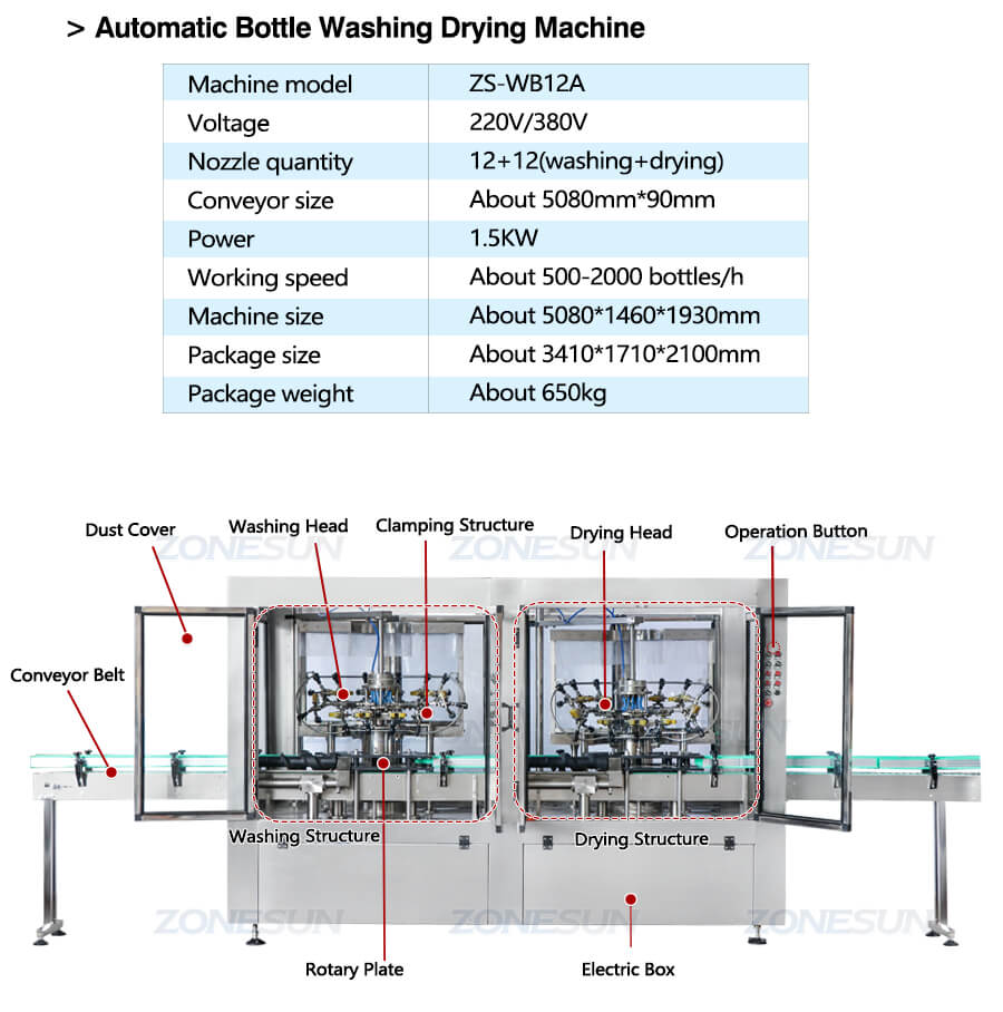 Bottle Washing Drying Machine