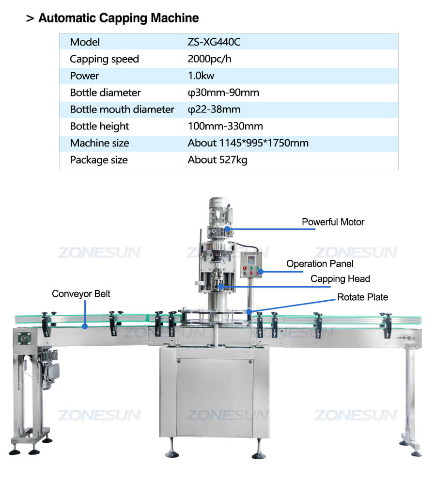 Automatic Ropp Capping Machine