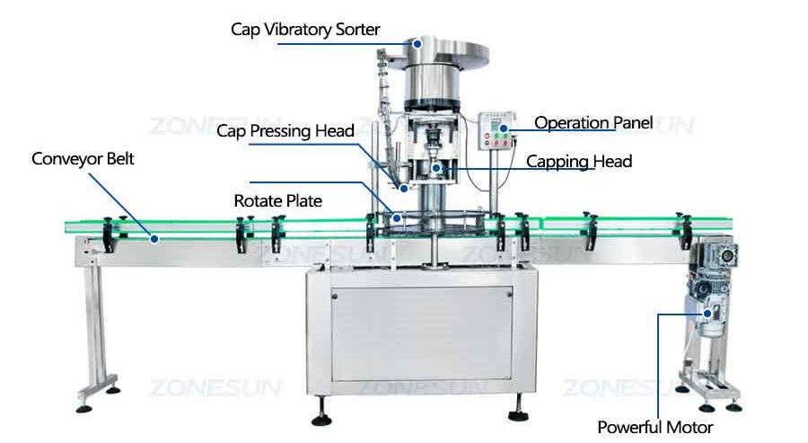 Details of Automatic Beer Bottle Crown Aluminum Capping Machine