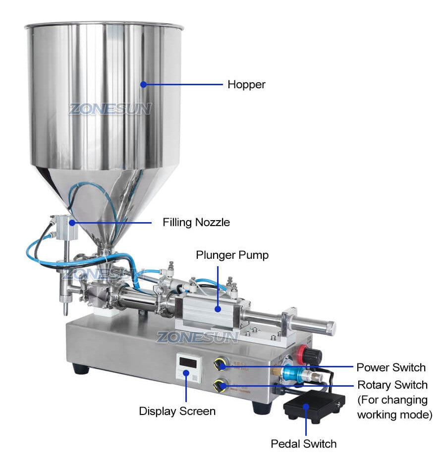 Machine part of ceramic plunger pump filling machine