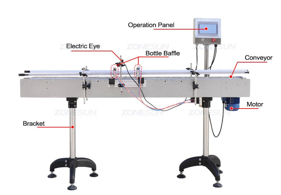 Détails du tapis roulant automatique pour le système de remplissage