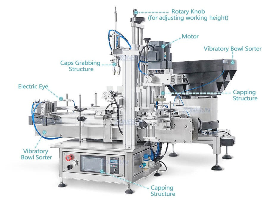 Machine de coiffage à la bouteille de compte