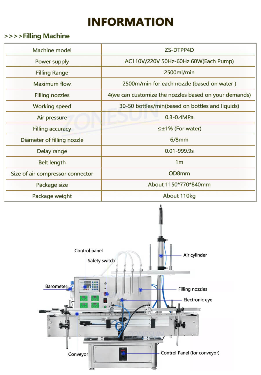 Paramètre de la machine à remplissage d'huile essentielle