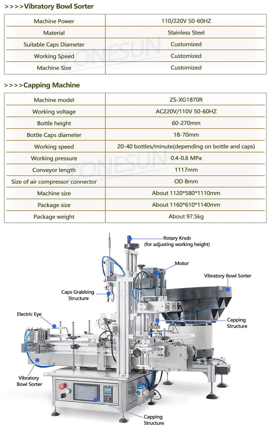 Paramètre de la machine à coiffage