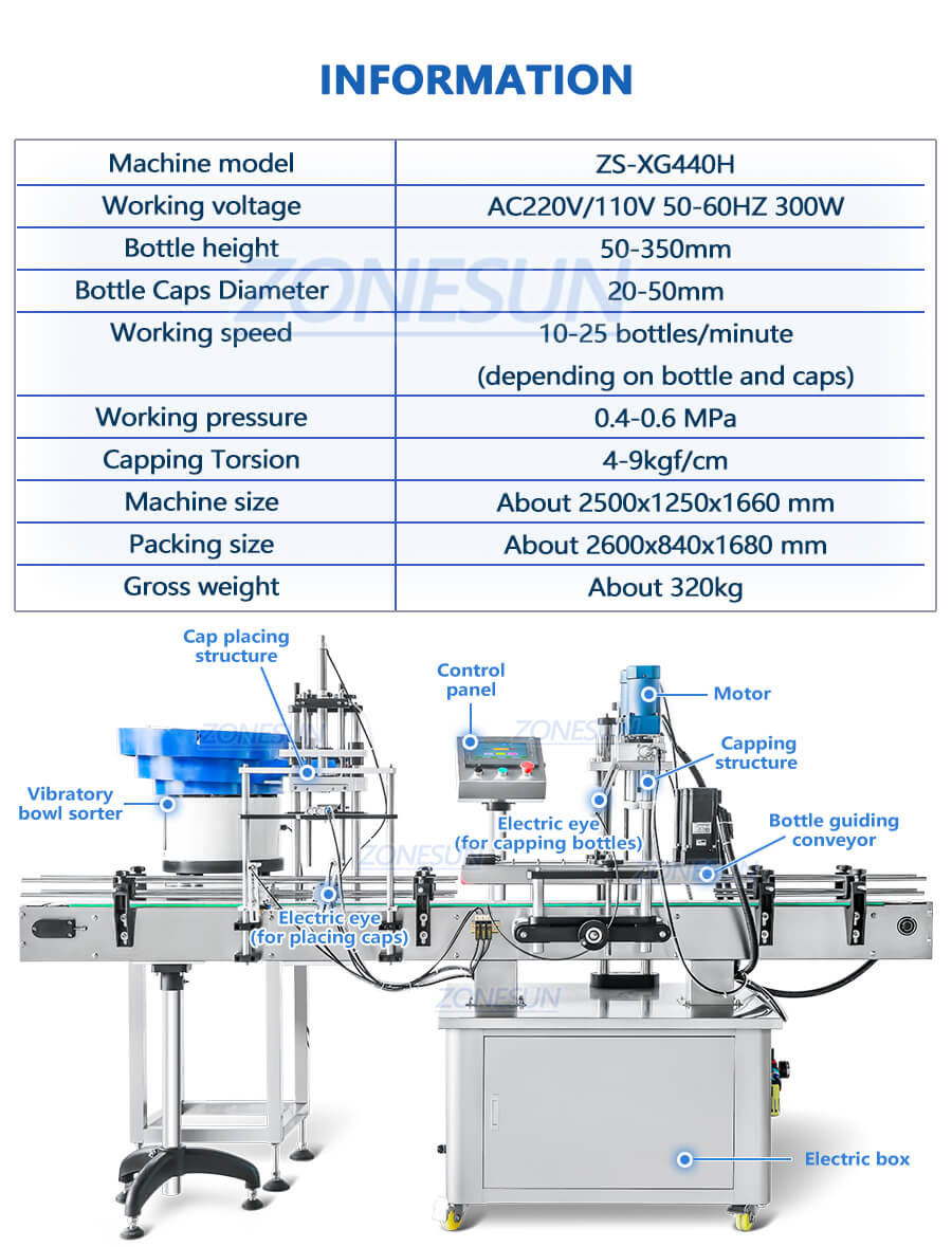 datasheet of F-style bottle capping machine