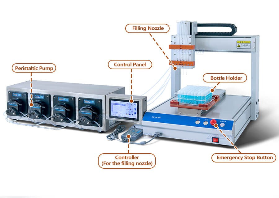 Machine Details of High Accuracy Peristaltic Pump Filling Machine