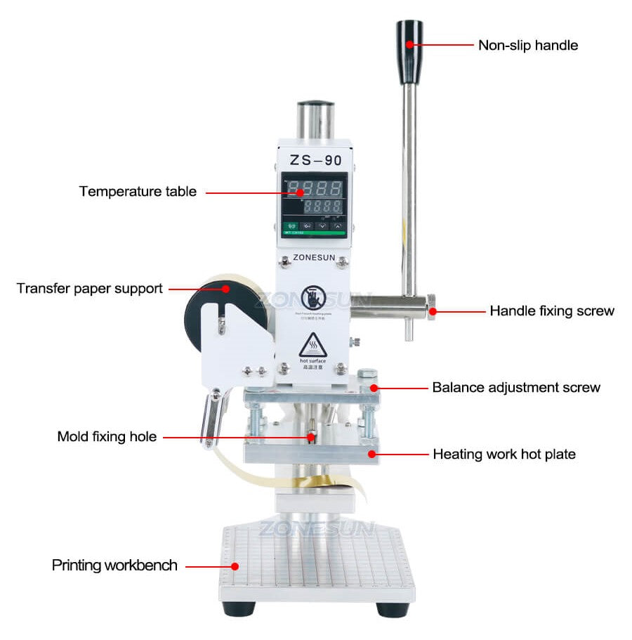 Details of Hot Foil Stamping Machine