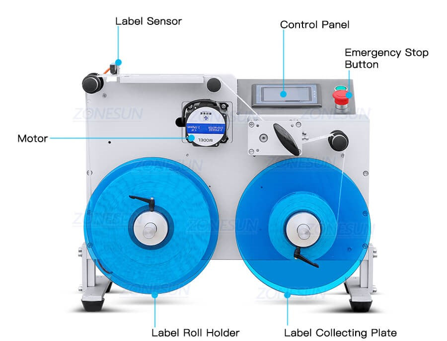 Machine Details of Labeling Winding Machine