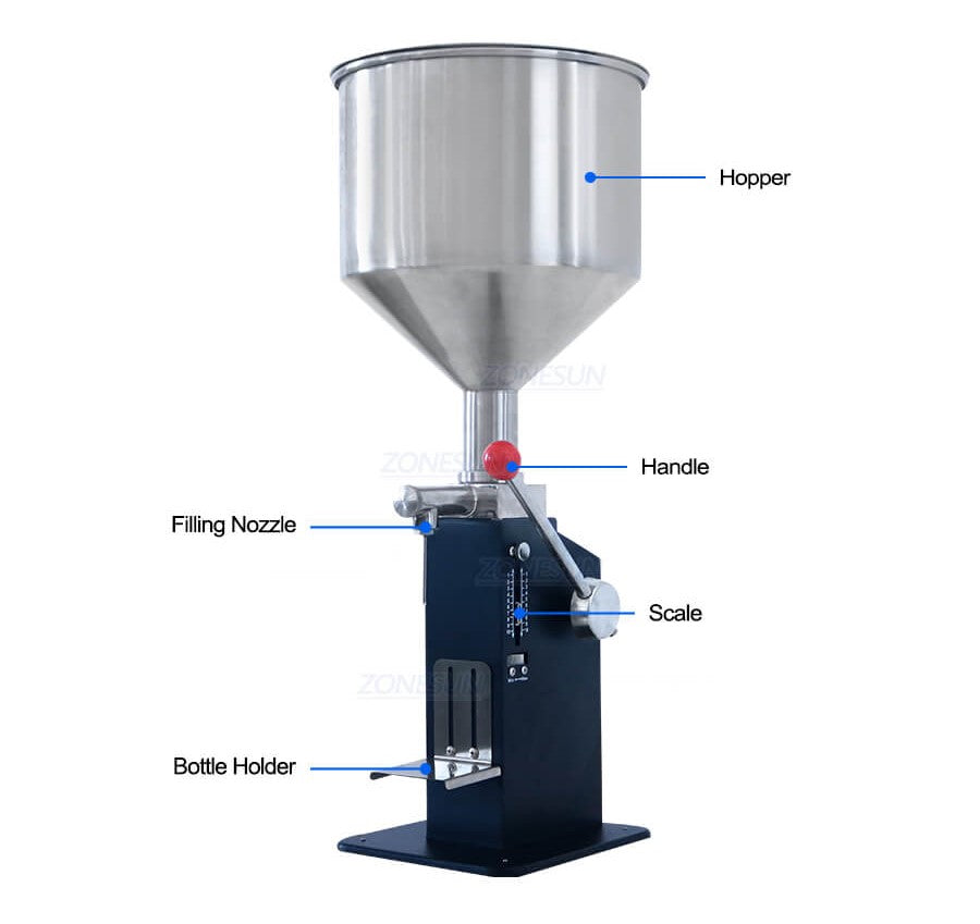 Machine Details of Manual Paste Filling Machine