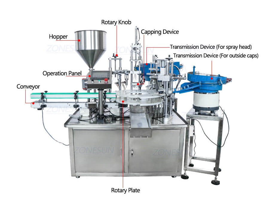 Dimension of ZS-AFC2 Monoblock Filling Capping Machine