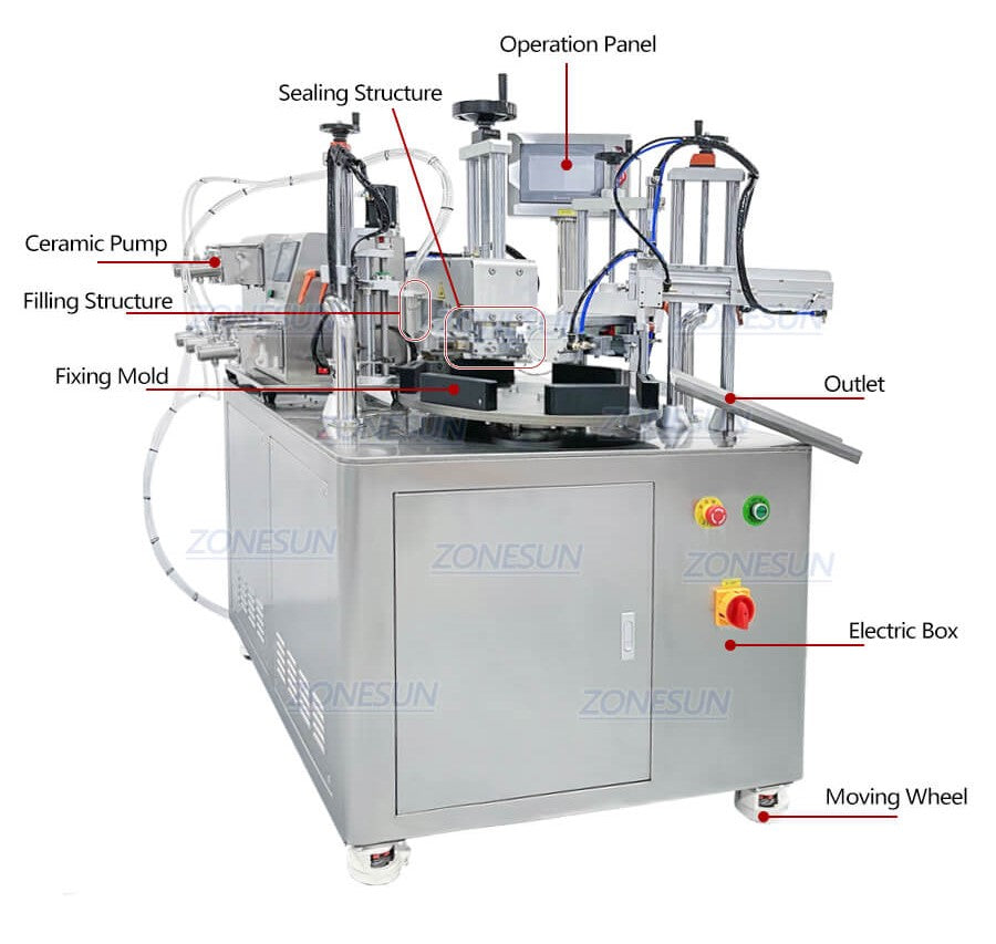 Dimensão da máquina de vedação de enchimento de tubo de tira monodose