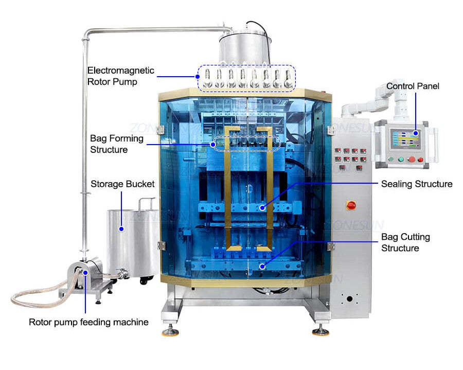 Machine d'étanchéité de remplissage de sachet liquide