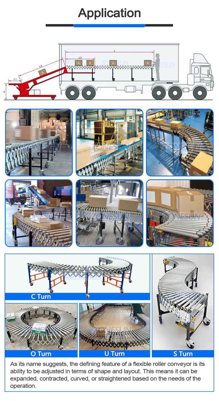 application of O-belt Flexible Conveyor