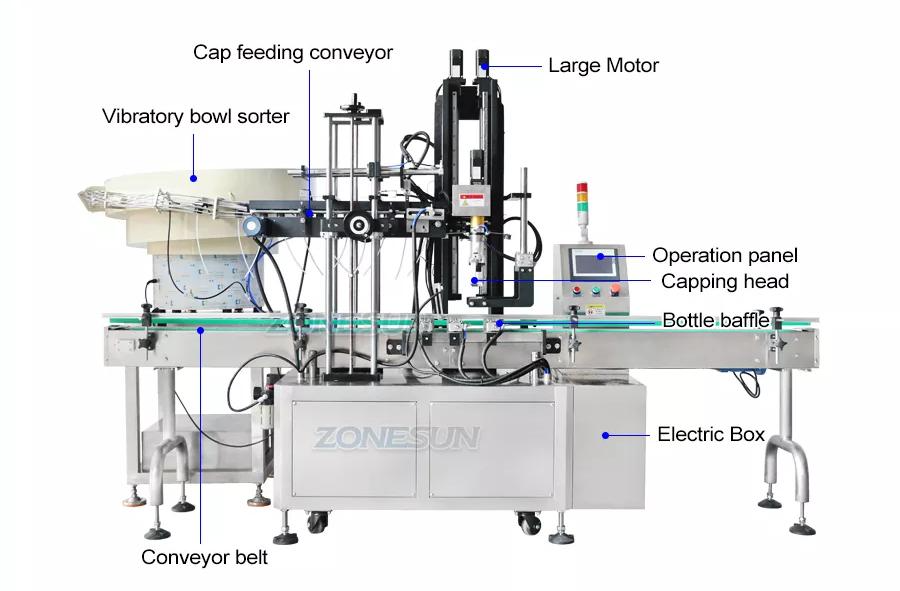 Details of Trigger Pump Capping Machine