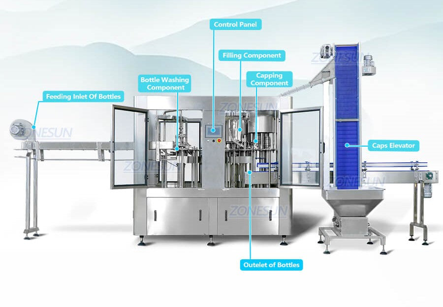mineral water packing machine
