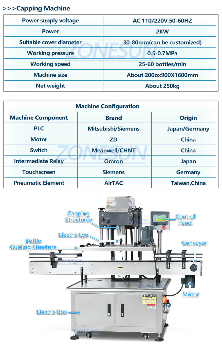 parameter of bottle capper