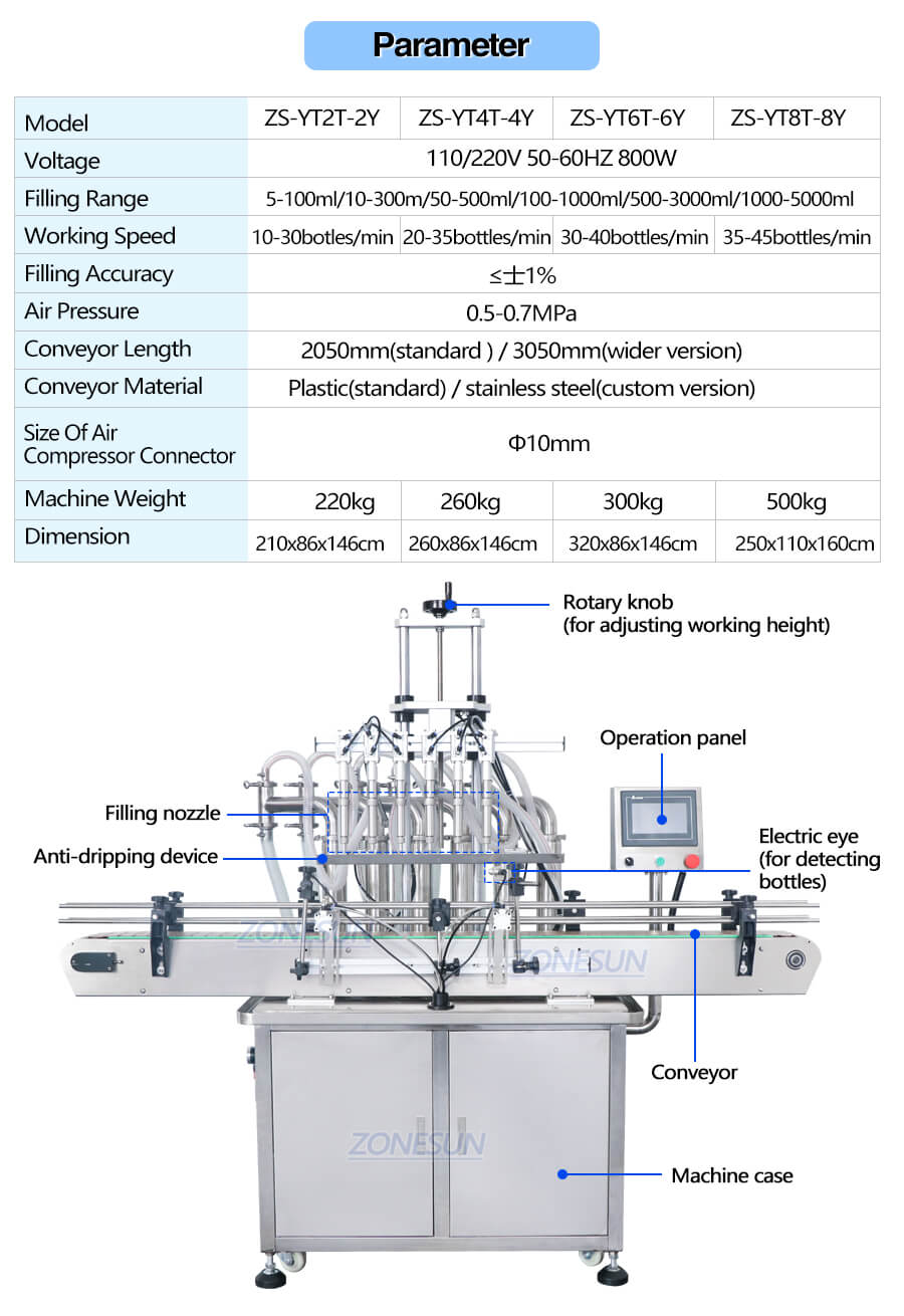 6 노즐 피스톤 펌프 충전 기계의 매개 변수
