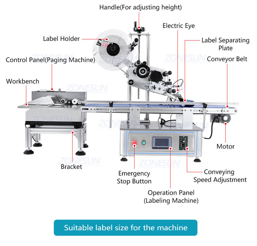 Dimension of ZS-TB180PBF Automatic Pouch Bag Paging And Labeling Machine