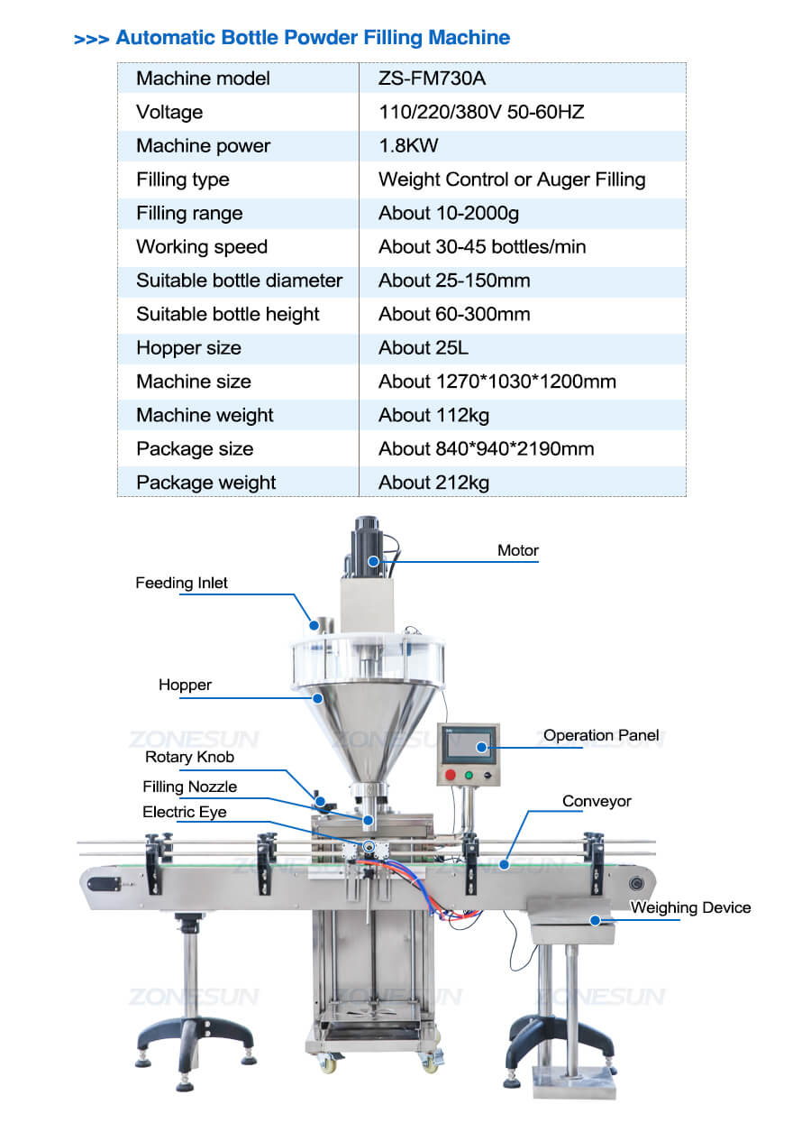 Filling Machine for Bagged Powder