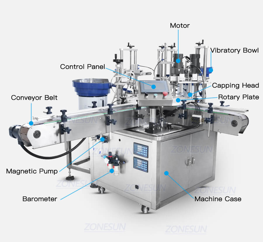 Machine Dimension of Automatic Roll-on Bottle Filling Capping Machine