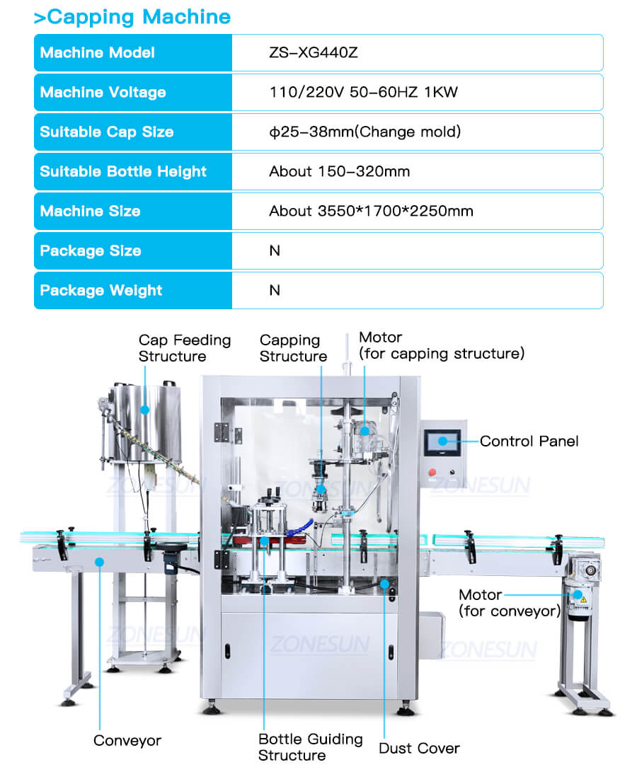 inline ropp -kapcs