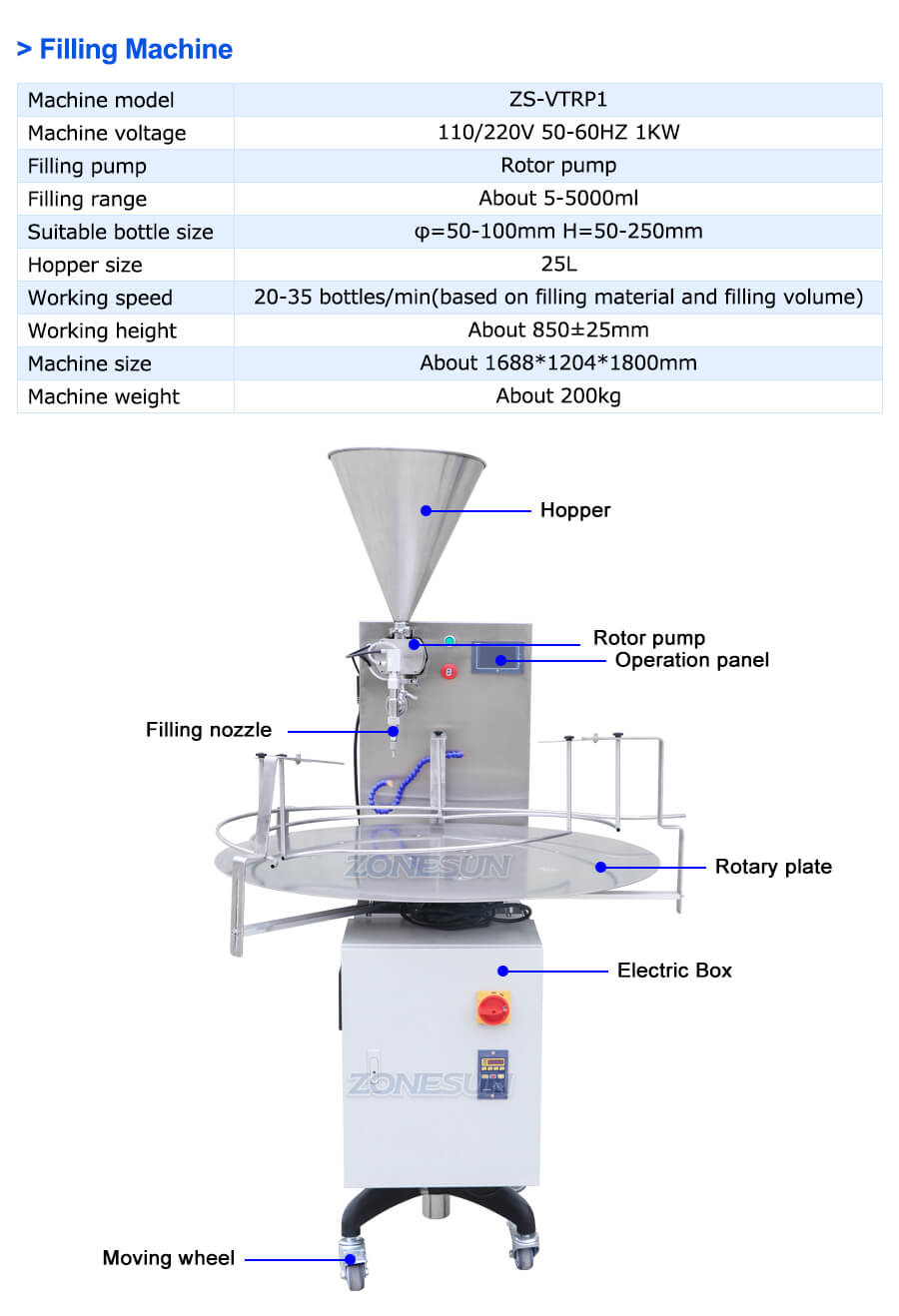 Parâmetro da máquina de encher de bomba de rotor