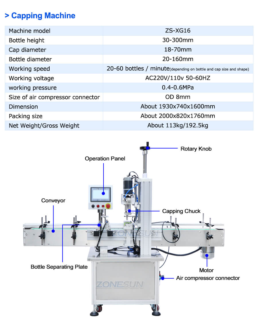 Máquina de captura em linha