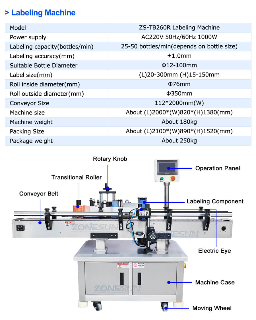 Round Bottle Labeling Machine