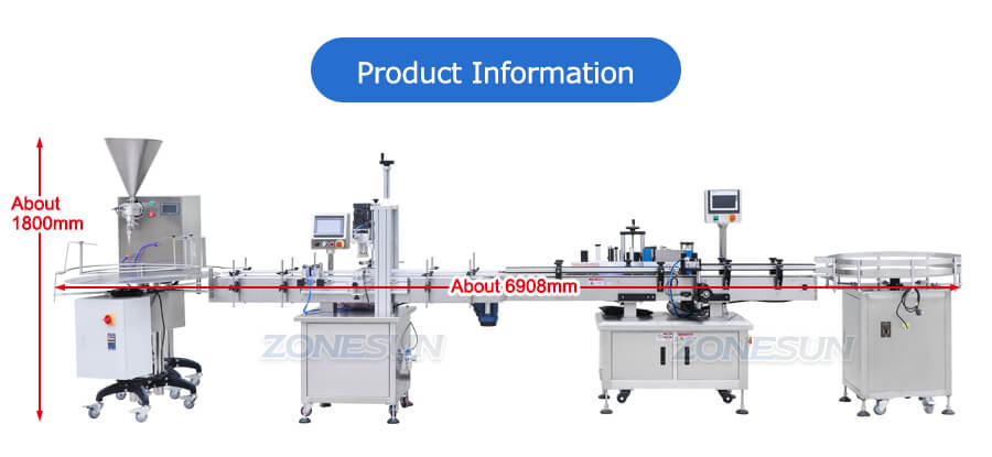 Size of Hand Gel Filling Production Line