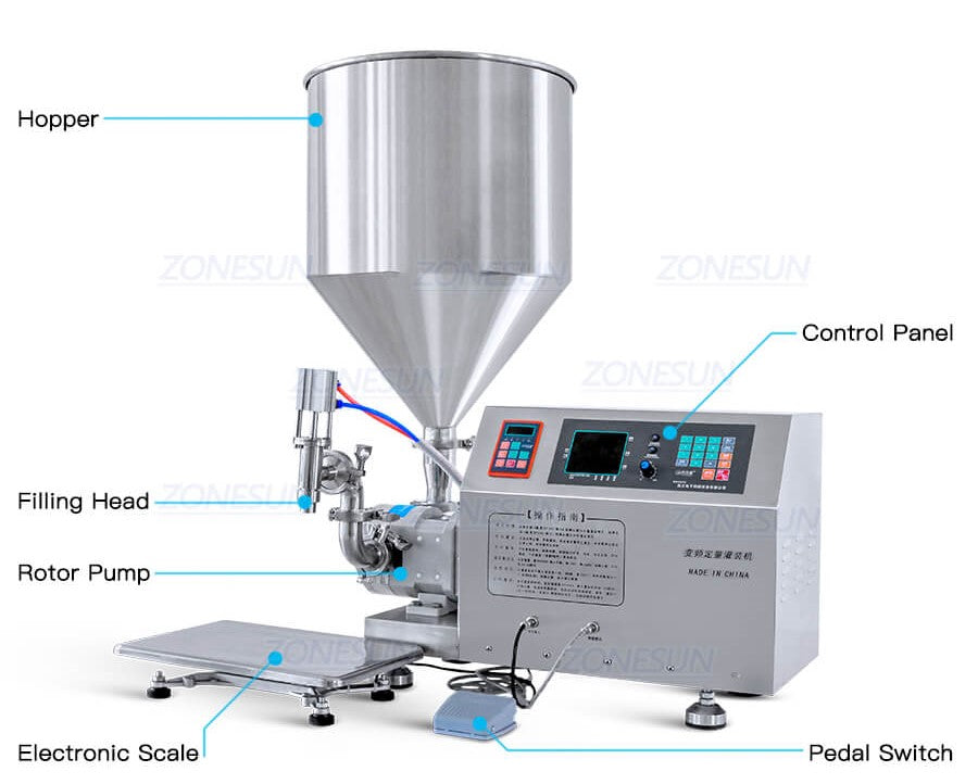 Maschinendetails zur semiautomatischen Paste-Füllmaschine