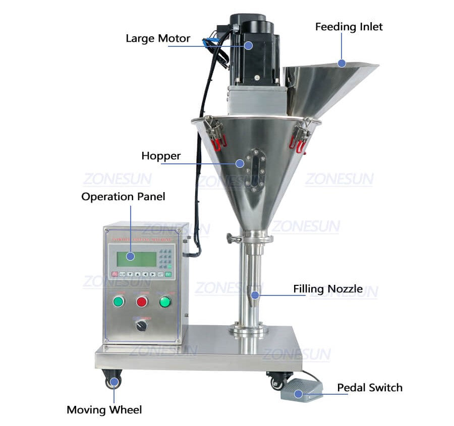 Dimension of Semi-automatic Powder Filling Machine