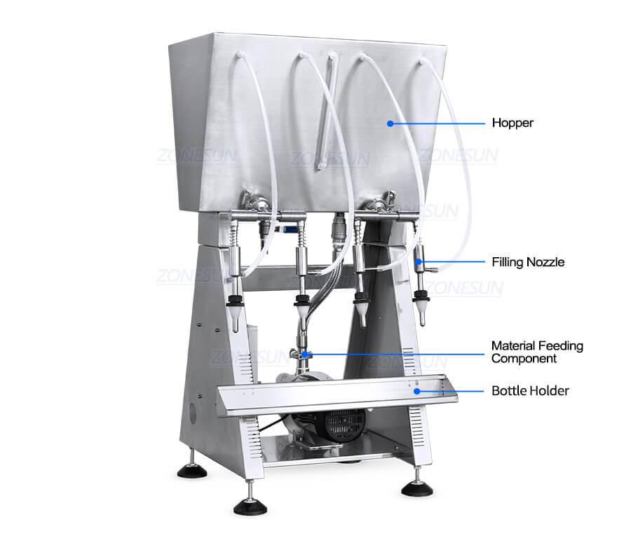 Machine Details of Siphon Liquid Filling Machine