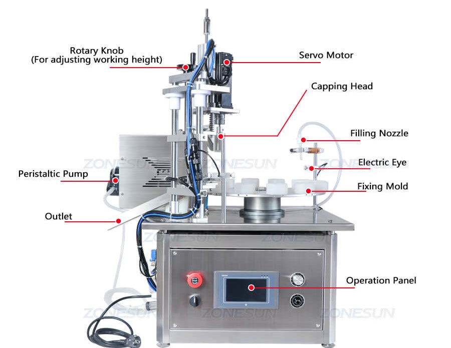 Machine partie de la machine à coiffage de remplissage de pompe péristaltique