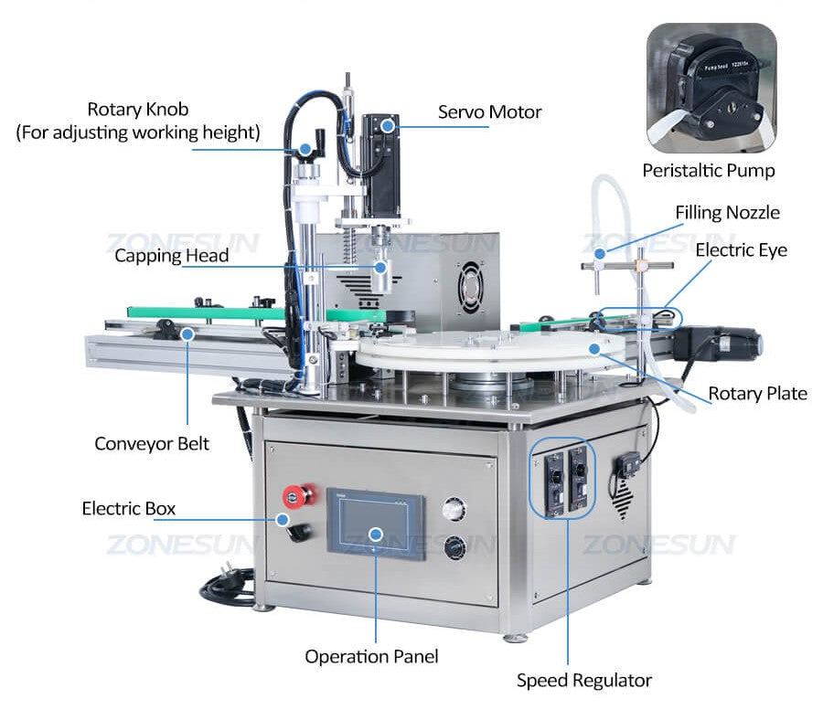 Details of Small Bottle Filling Capping Machine With Conveyor