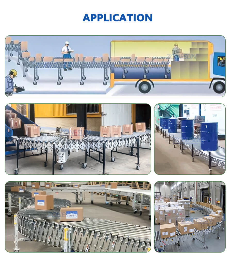 application of roller expandable conveyor