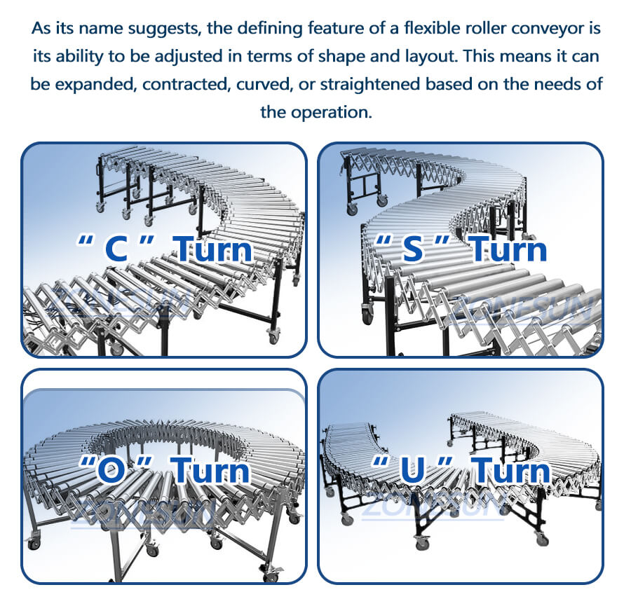 roller expandable conveyor for cartons