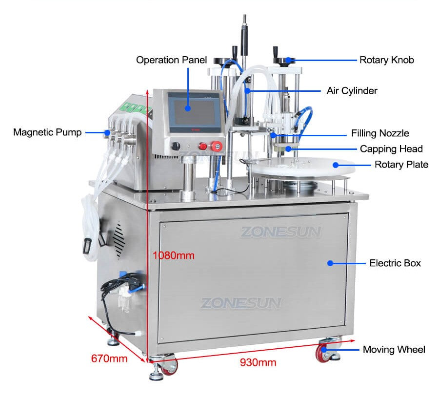 Detalhes da máquina da máquina de encher de enchimento de monobloco vertical