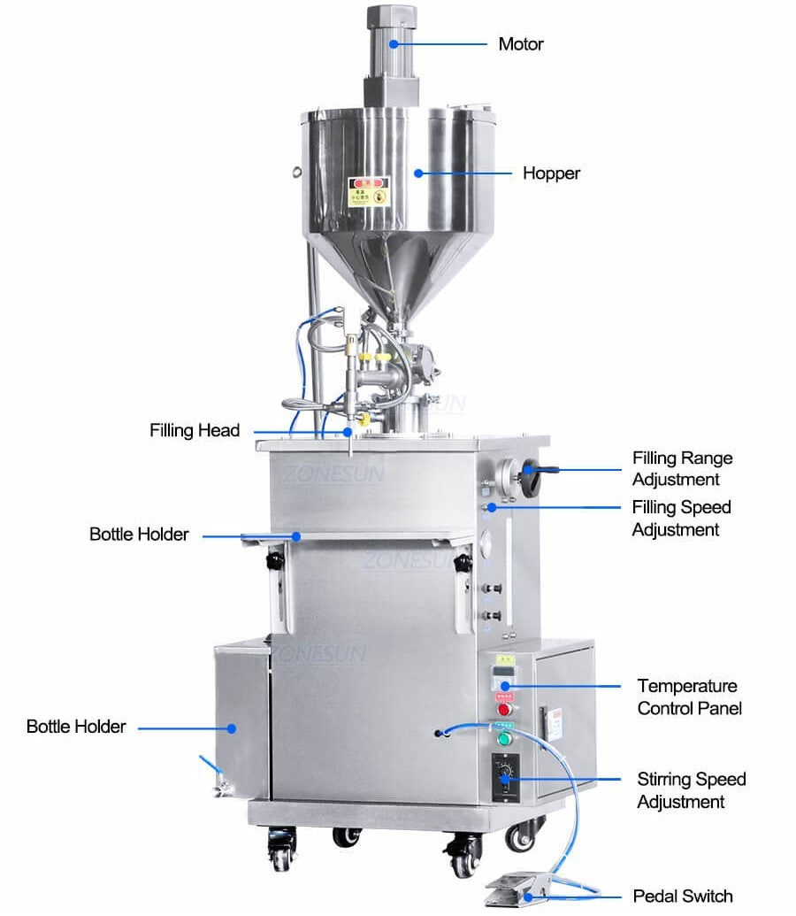 Machine Details of Water Circulation Heating Filling Machine