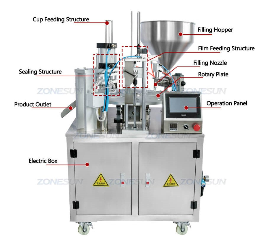 Máquina parte da máquina de vedação de preenchimento de copo de iogurte ZS-FS100