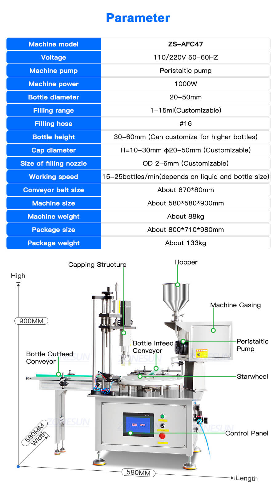 component of massage oil filling machine