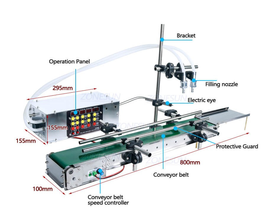 ZS-DPYT200 Small Scale Automatic Filling Machine