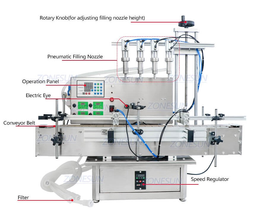 Dimension of ZS-DTPP4E Liquid Filling Machine