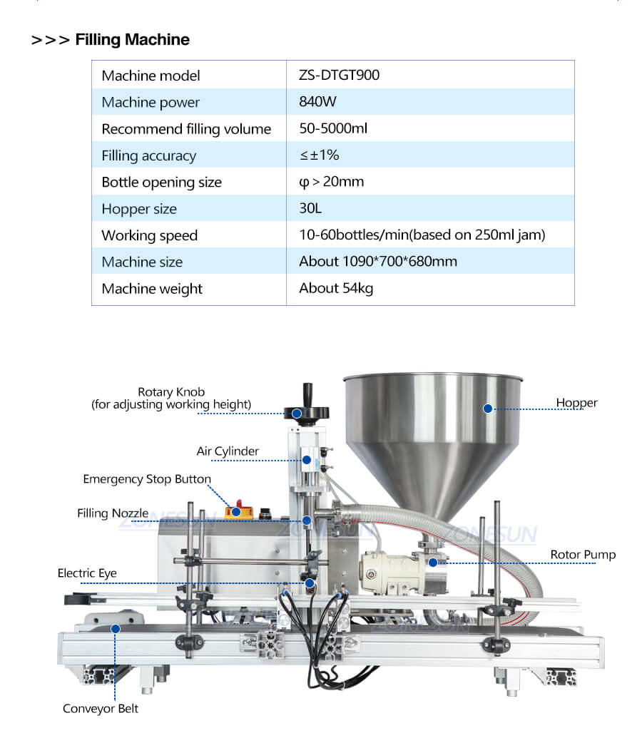 Parâmetro da máquina de enchimento de pasta