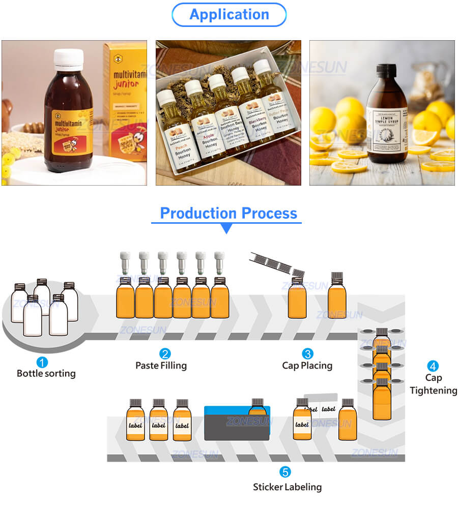 application of honey filler line