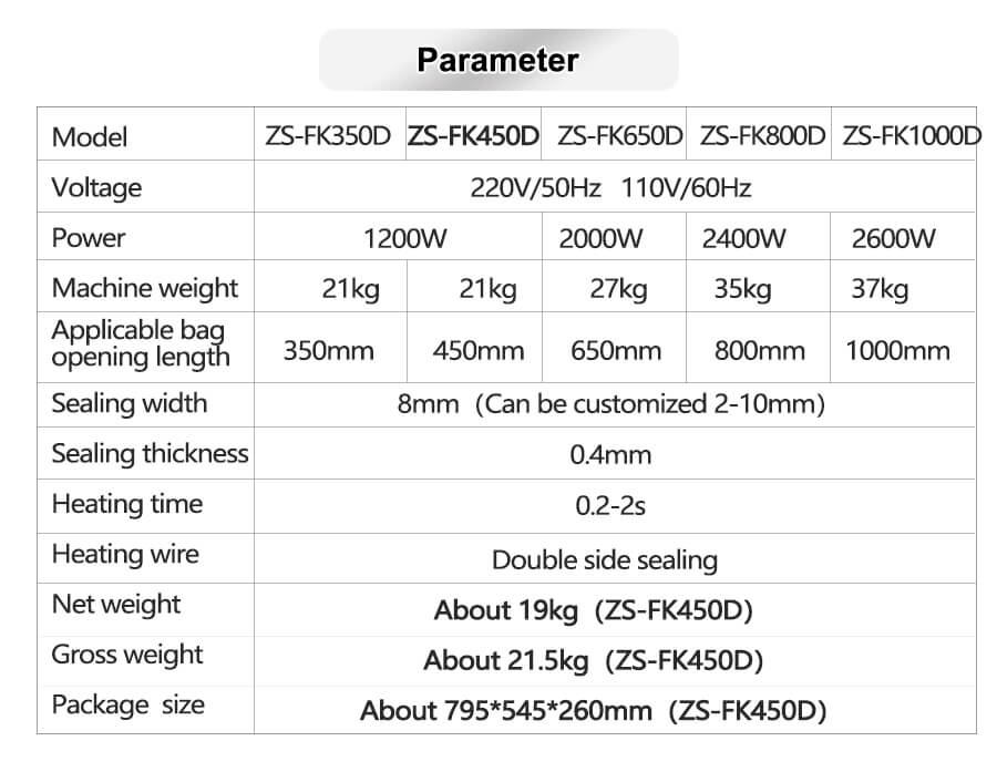 Parametrul mașinii de etanșare a pungilor ZS-FK450D