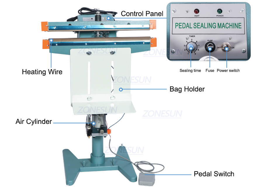 Dimension of ZS-FK450D Bag Sealing Machine