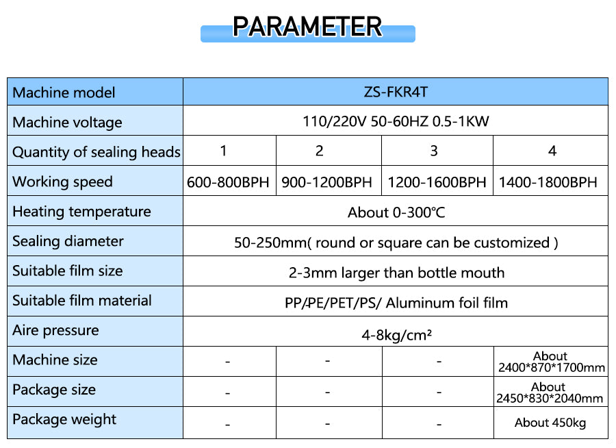 datasheet of roll film sealing machine