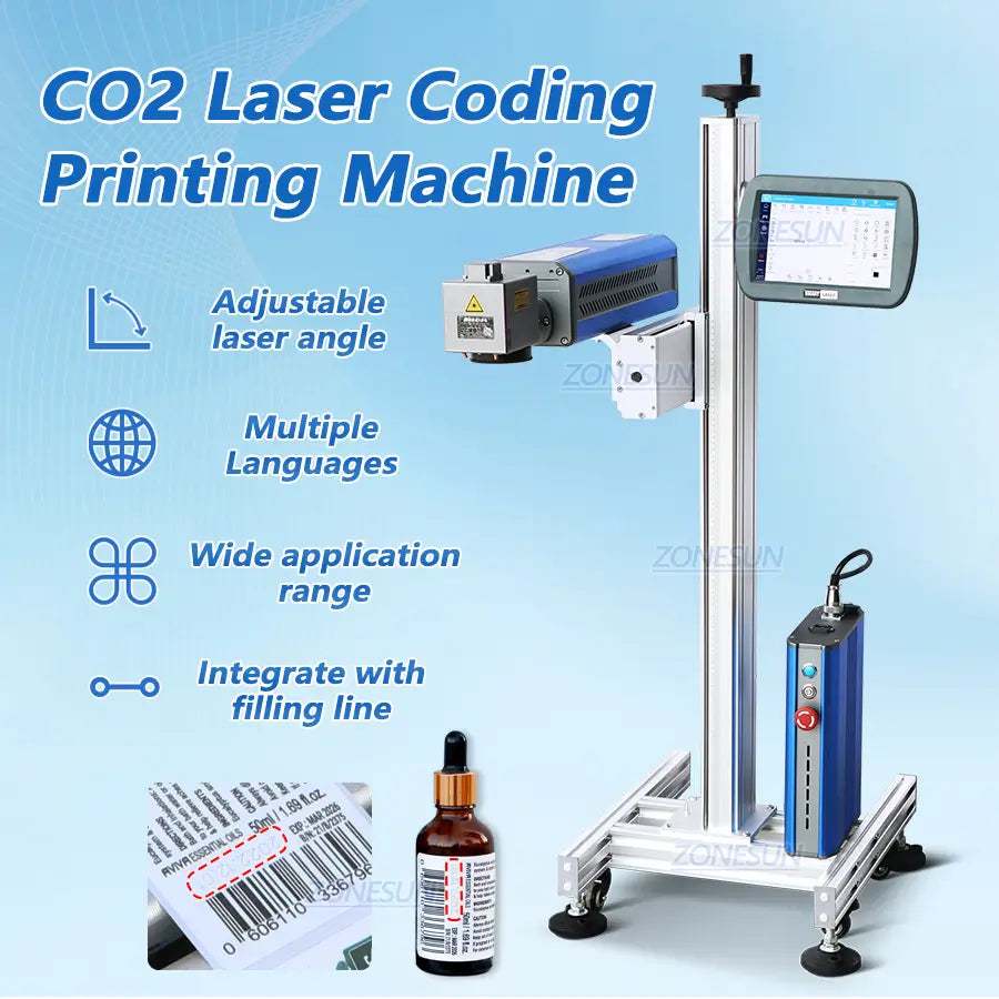 CO2 -Lasercodierer