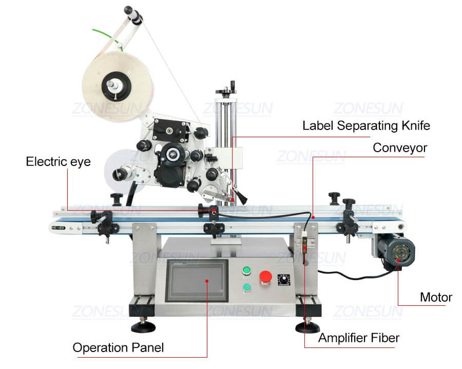 Wymiary automatycznej maszyny do etykietowania płaskich powierzchni ZS-TB150P